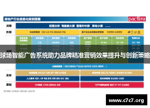 球场智能广告系统助力品牌精准营销效果提升与创新策略 球场智能广告系统助力品牌精准营销效果提升与创新策略
