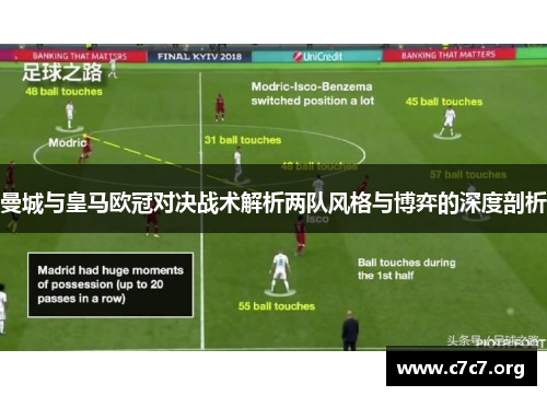 曼城与皇马欧冠对决战术解析两队风格与博弈的深度剖析 曼城与皇马欧冠对决战术解析两队风格与博弈的深度剖析