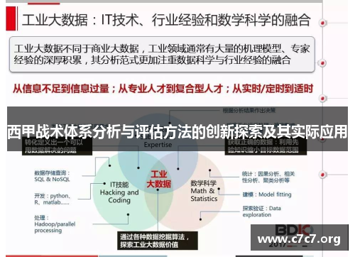 西甲战术体系分析与评估方法的创新探索及其实际应用 西甲战术体系分析与评估方法的创新探索及其实际应用