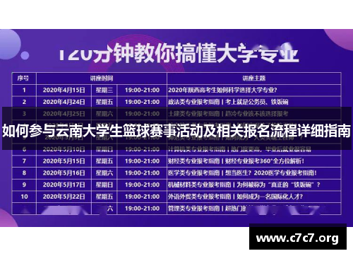 如何参与云南大学生篮球赛事活动及相关报名流程详细指南 如何参与云南大学生篮球赛事活动及相关报名流程详细指南