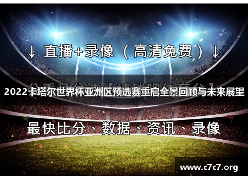 2022卡塔尔世界杯亚洲区预选赛重启全景回顾与未来展望 2022卡塔尔世界杯亚洲区预选赛重启全景回顾与未来展望