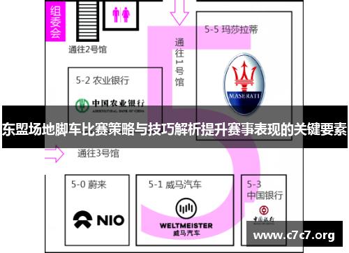 东盟场地脚车比赛策略与技巧解析提升赛事表现的关键要素 东盟场地脚车比赛策略与技巧解析提升赛事表现的关键要素