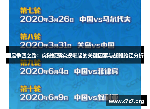 国足争四之路：突破瓶颈实现崛起的关键因素与战略路径分析