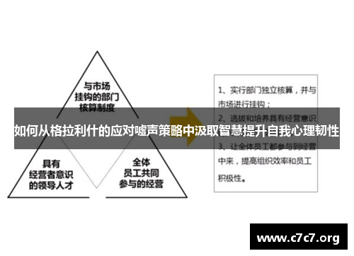 如何从格拉利什的应对嘘声策略中汲取智慧提升自我心理韧性 如何从格拉利什的应对嘘声策略中汲取智慧提升自我心理韧性