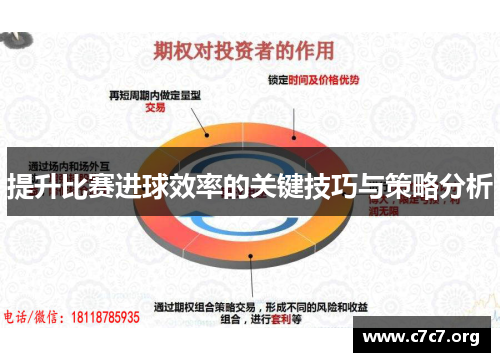 提升比赛进球效率的关键技巧与策略分析