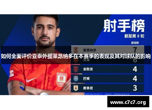 如何全面评价亚泰外援莱昂纳多在本赛季的表现及其对球队的影响 如何全面评价亚泰外援莱昂纳多在本赛季的表现及其对球队的影响