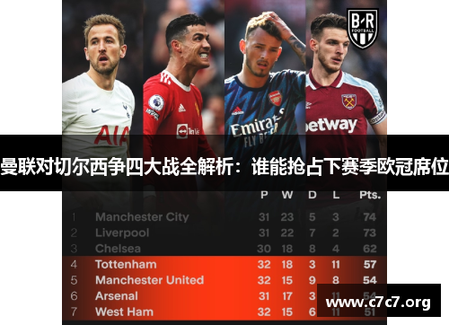 曼联对切尔西争四大战全解析：谁能抢占下赛季欧冠席位