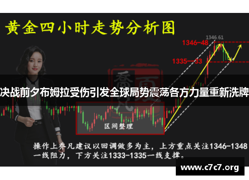 决战前夕布姆拉受伤引发全球局势震荡各方力量重新洗牌