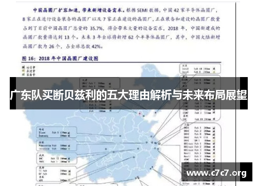 广东队买断贝兹利的五大理由解析与未来布局展望 广东队买断贝兹利的五大理由解析与未来布局展望