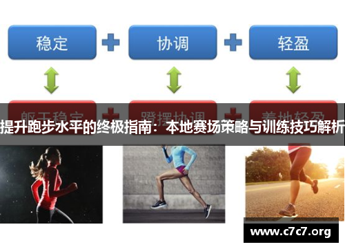 提升跑步水平的终极指南：本地赛场策略与训练技巧解析