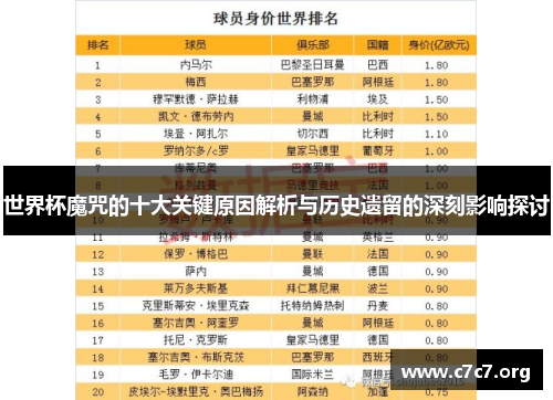 世界杯魔咒的十大关键原因解析与历史遗留的深刻影响探讨 世界杯魔咒的十大关键原因解析与历史遗留的深刻影响探讨