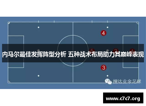 内马尔最佳发挥阵型分析 五种战术布局助力其巅峰表现 内马尔最佳发挥阵型分析 五种战术布局助力其巅峰表现