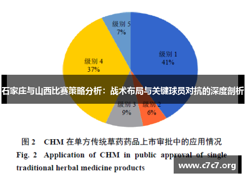 石家庄与山西比赛策略分析:战术布局与关键球员对抗的深度剖析 石家庄与山西比赛策略分析:战术布局与关键球员对抗的深度剖析