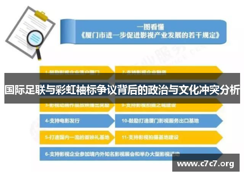 国际足联与彩虹袖标争议背后的政治与文化冲突分析 国际足联与彩虹袖标争议背后的政治与文化冲突分析