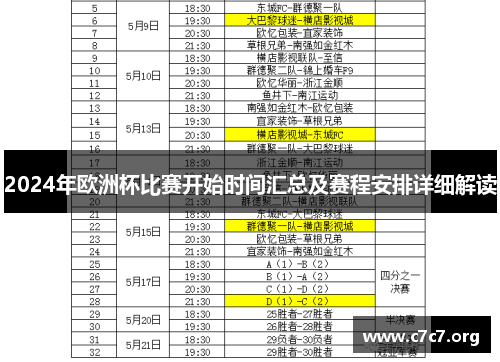 2024年欧洲杯比赛开始时间汇总及赛程安排详细解读 2024年欧洲杯比赛开始时间汇总及赛程安排详细解读
