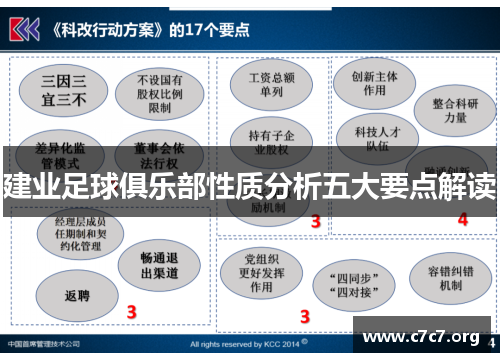 建业足球俱乐部性质分析五大要点解读 建业足球俱乐部性质分析五大要点解读