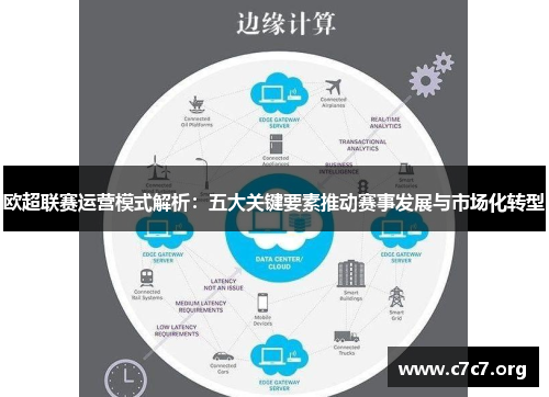 欧超联赛运营模式解析:五大关键要素推动赛事发展与市场化转型 欧超联赛运营模式解析:五大关键要素推动赛事发展与市场化转型