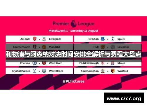 利物浦与阿森纳对决时间安排全解析与赛程大盘点 利物浦与阿森纳对决时间安排全解析与赛程大盘点