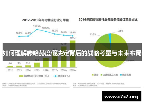 如何理解滕哈赫度假决定背后的战略考量与未来布局 如何理解滕哈赫度假决定背后的战略考量与未来布局
