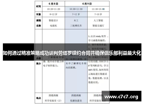 如何通过精准策略成功谈判劳塔罗续约合同并确保俱乐部利益最大化 如何通过精准策略成功谈判劳塔罗续约合同并确保俱乐部利益最大化