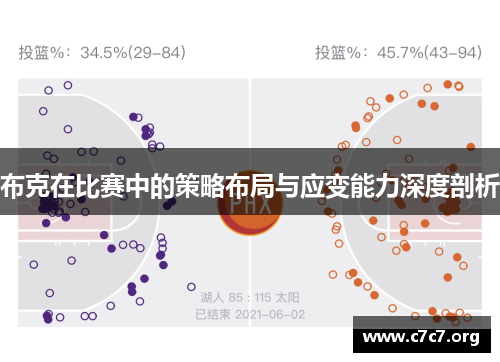布克在比赛中的策略布局与应变能力深度剖析 布克在比赛中的策略布局与应变能力深度剖析