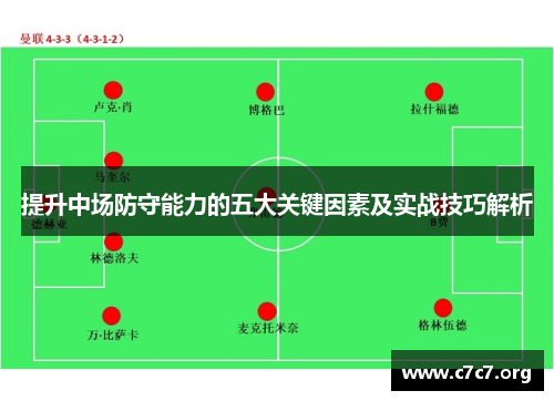 提升中场防守能力的五大关键因素及实战技巧解析 提升中场防守能力的五大关键因素及实战技巧解析