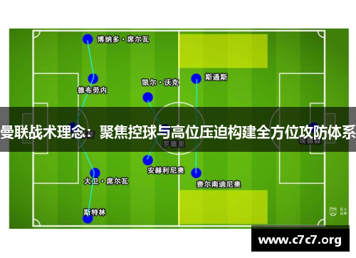 曼联战术理念:聚焦控球与高位压迫构建全方位攻防体系 曼联战术理念:聚焦控球与高位压迫构建全方位攻防体系