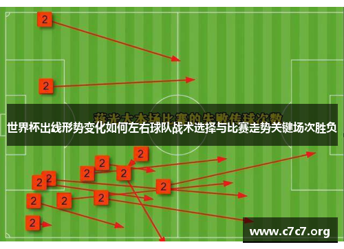 世界杯出线形势变化如何左右球队战术选择与比赛走势关键场次胜负 世界杯出线形势变化如何左右球队战术选择与比赛走势关键场次胜负