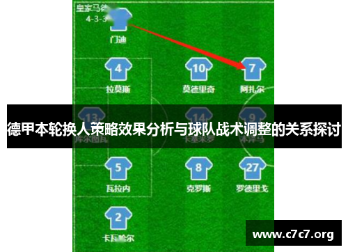 德甲本轮换人策略效果分析与球队战术调整的关系探讨